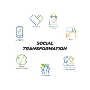 Social-transformation